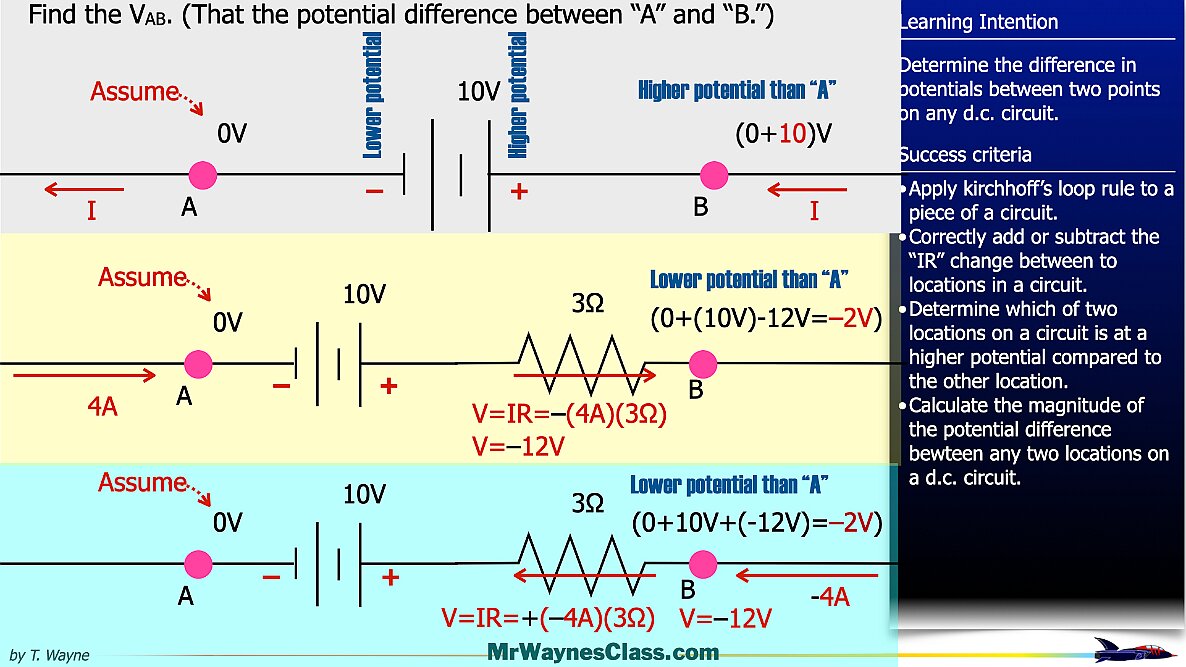 03-Kirchoff-Potential-Dif.023