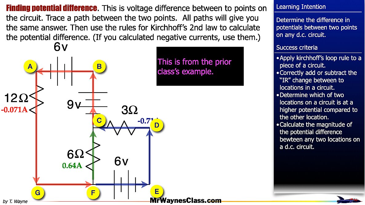 03-Kirchoff-Potential-Dif.025
