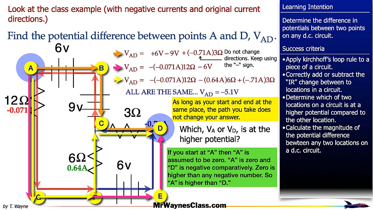 03-Kirchoff-Potential-Dif.048