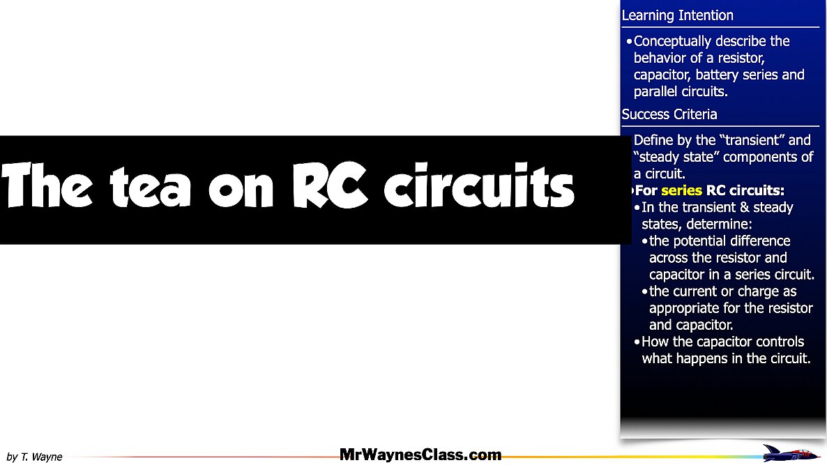 04_RC_Circuit_Summary.001