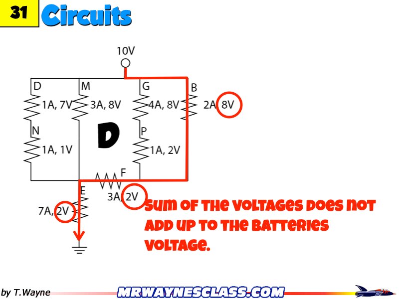 Resistor Circuit Answers -No Kirchoff.050