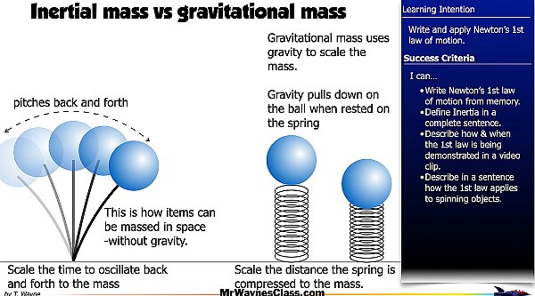01 Newton's Laws 1st Law 2026.022.jpeg