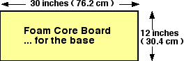 Foam Core Base Size