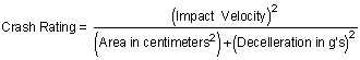 Crash Rating Formula