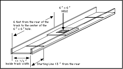 Set up diagram