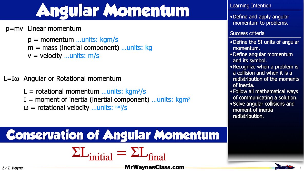11 Angular momentum02.002