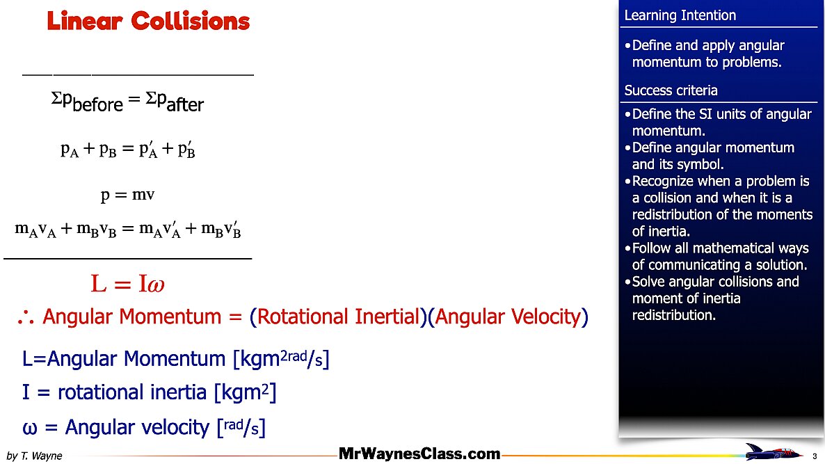 11 Angular momentum02.003