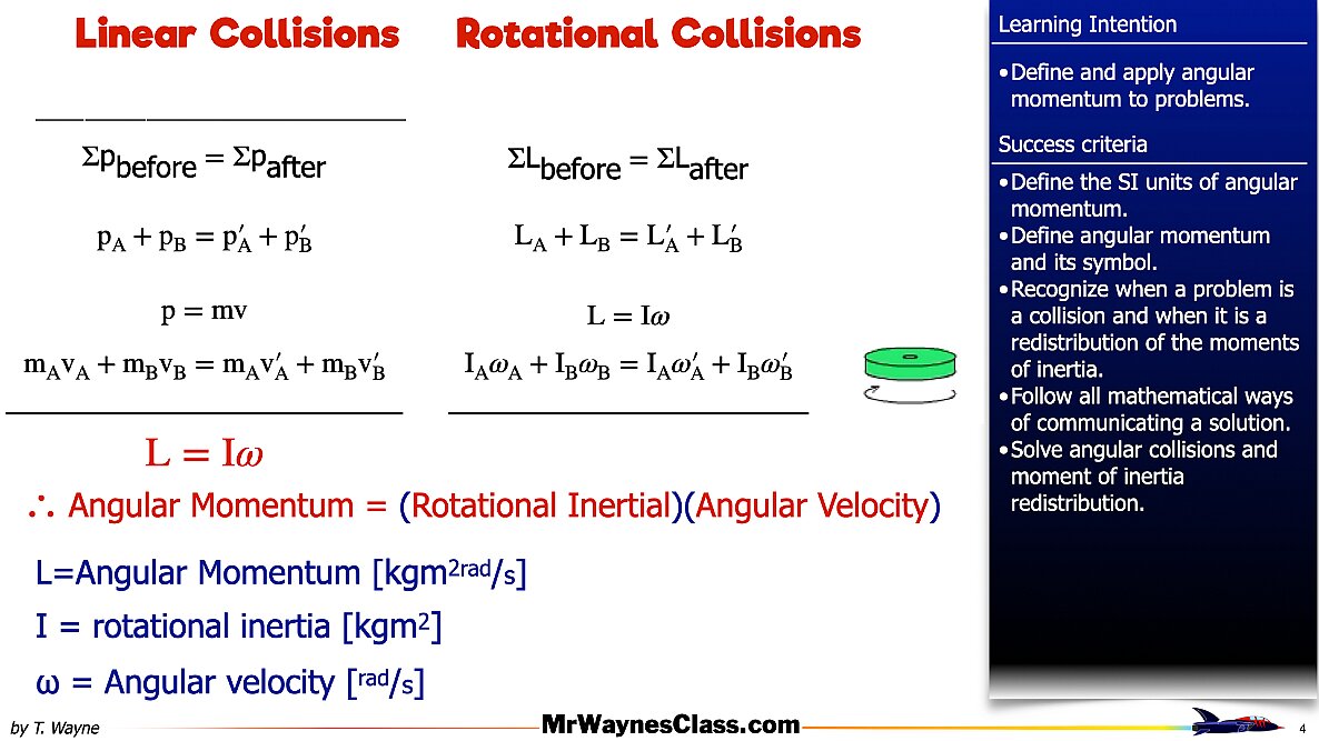 11 Angular momentum02.004