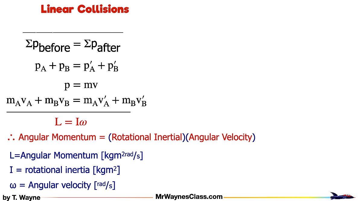 11 conservation of Rotational Momentum.003