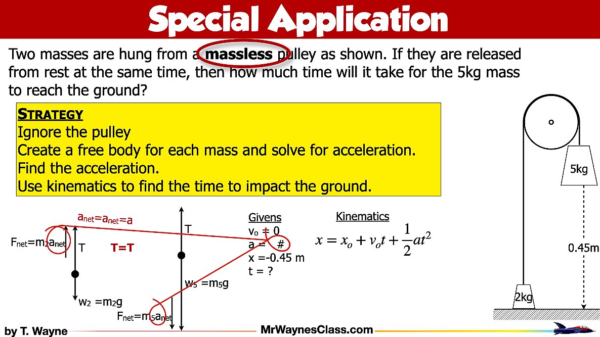 11 conservation of Rotational Momentum.021