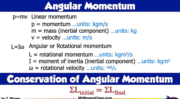 002 conservation of Rotational Momentum.002.jpeg