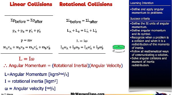 11 Angular momentum02.004.jpeg