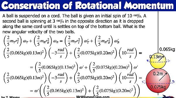 11 conservation of Rotational Momentum.010.jpeg