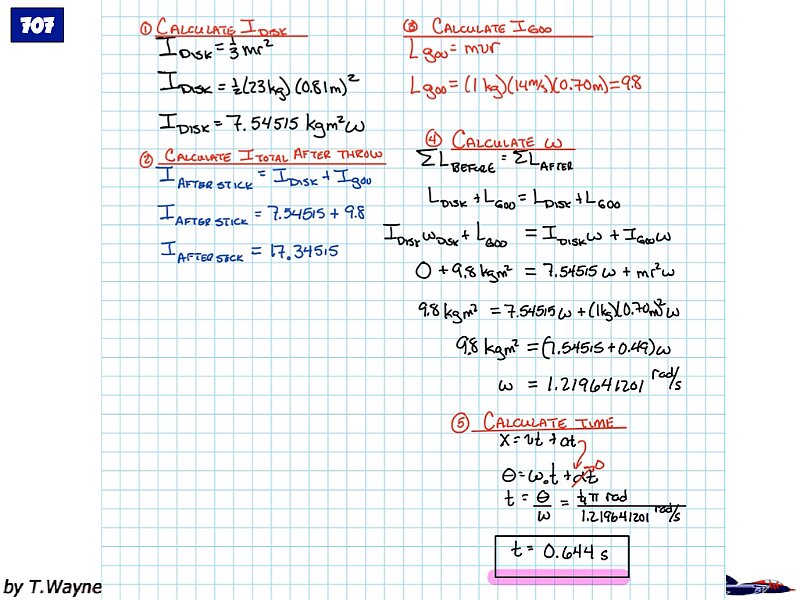 R_KE_p_Solutions.022