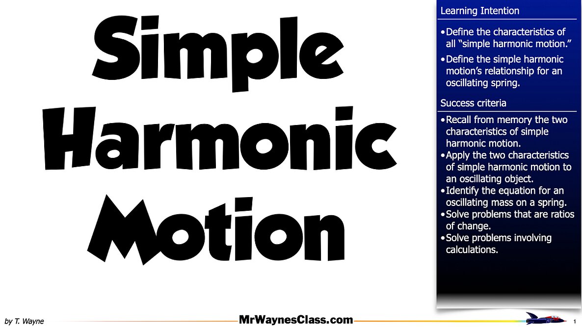 01 Simple Harmonic Motion -Springs.001