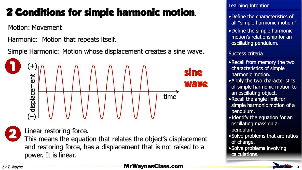 02 Simple Harmonic Motion -Pendulum.004