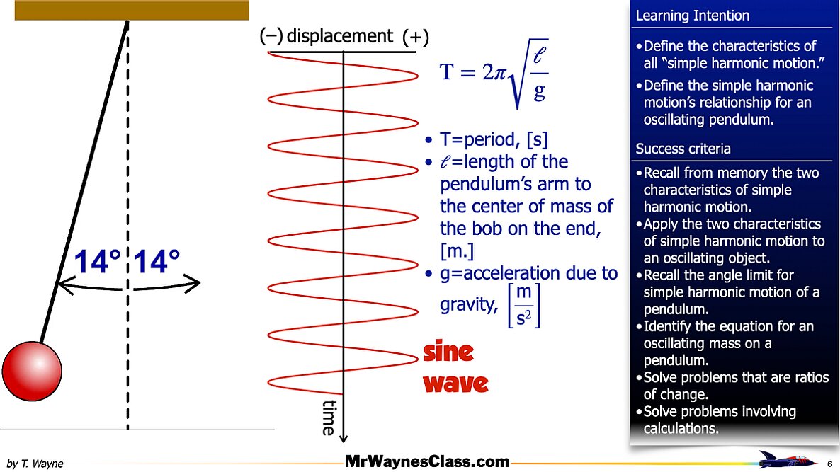 02 Simple Harmonic Motion -Pendulum.006