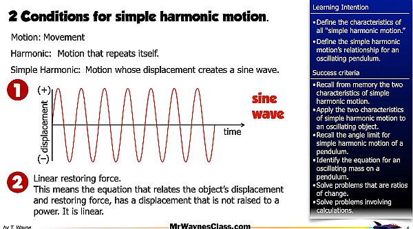 02 Simple Harmonic Motion -Pendulum.004.jpeg