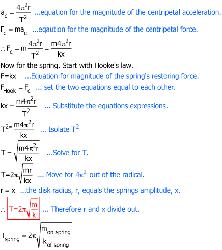 derivation