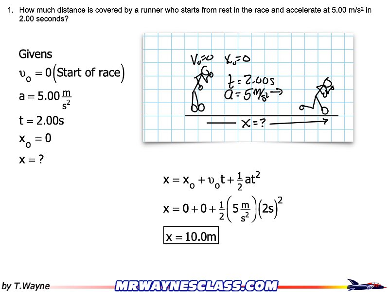 ‎AP_Review_Soln_.‎002