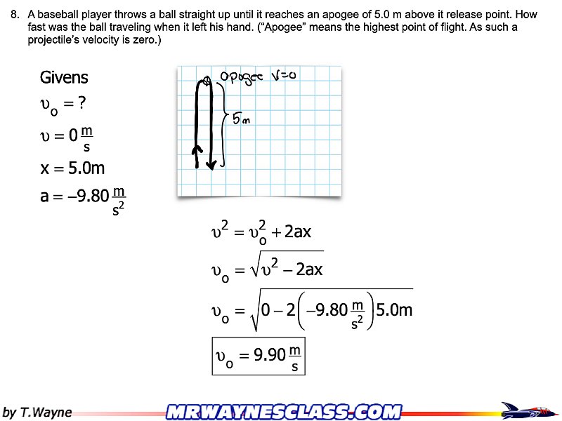 ‎AP_Review_Soln_.‎009