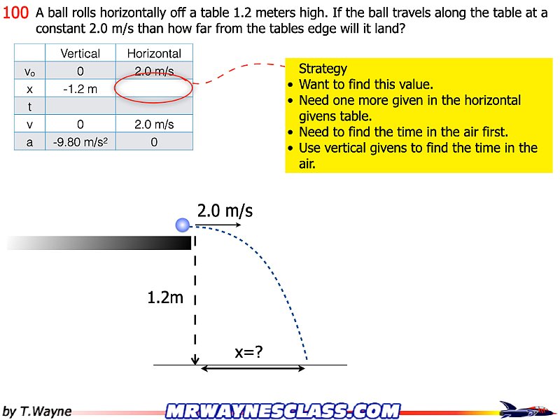 ‎AP_Review_Soln_.‎013