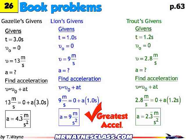 Kinematics_Ch_2_Knight.001