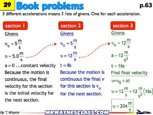 Kinematics_Ch_2_Knight.003