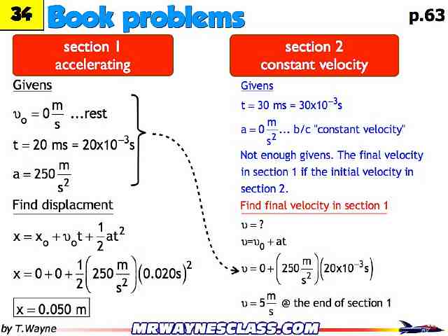 Kinematics_Ch_2_Knight.008