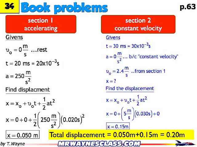Kinematics_Ch_2_Knight.009