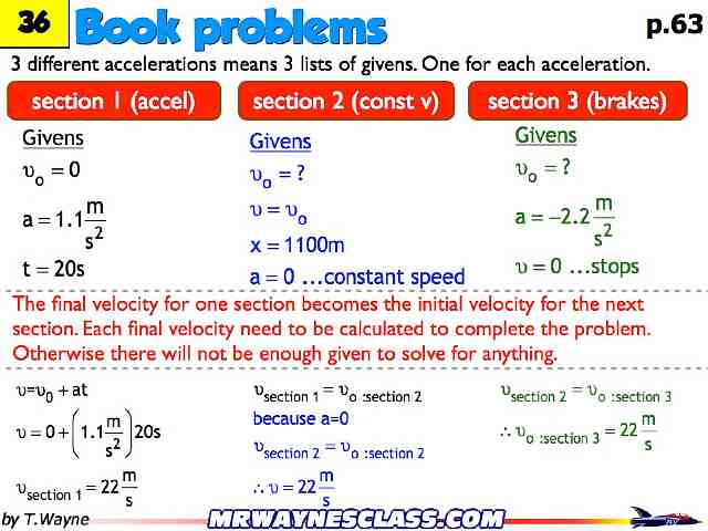 Kinematics_Ch_2_Knight.011