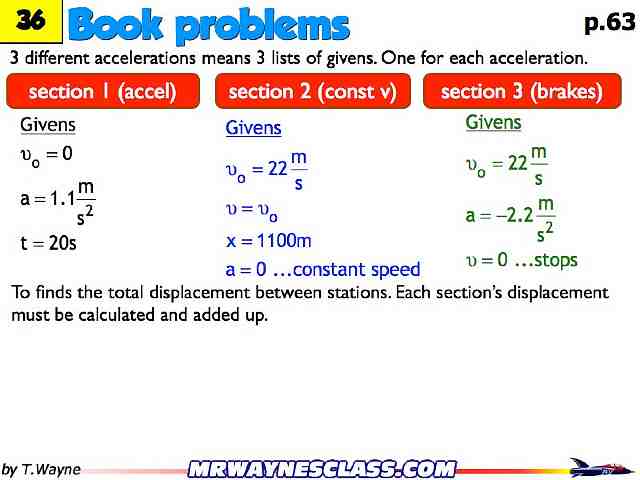 Kinematics_Ch_2_Knight.012