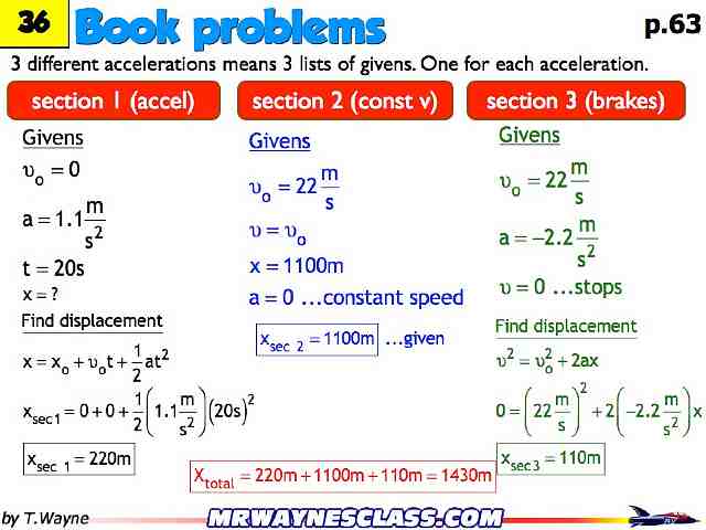 Kinematics_Ch_2_Knight.013