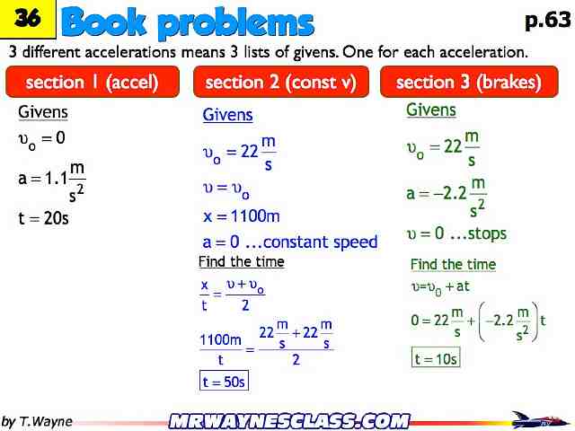 Kinematics_Ch_2_Knight.014