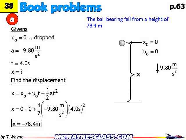 Kinematics_Ch_2_Knight.015