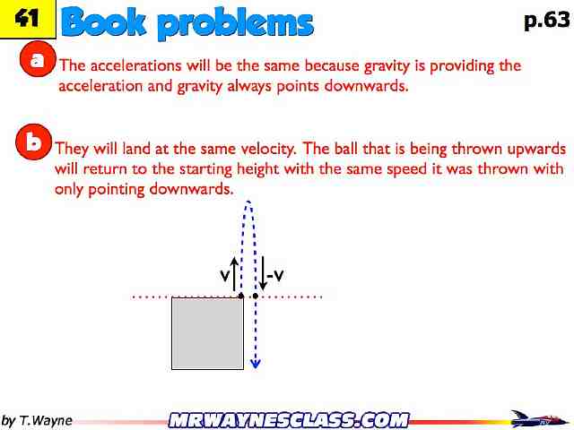Kinematics_Ch_2_Knight.019