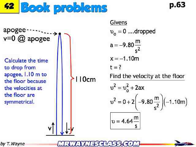 Kinematics_Ch_2_Knight.020