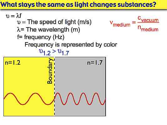 02_Light_AP_problem.010-008