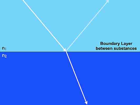 02_Light_AP_problem.012-003