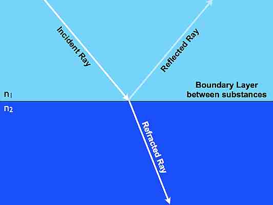 02_Light_AP_problem.012-004