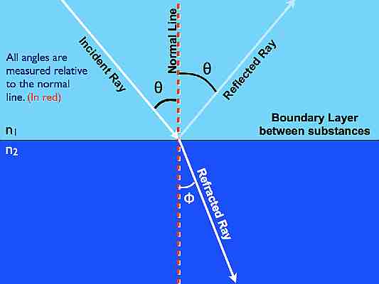 02_Light_AP_problem.013-001