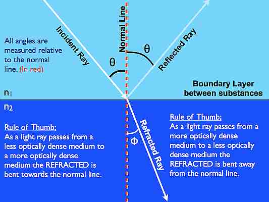 02_Light_AP_problem.013-002