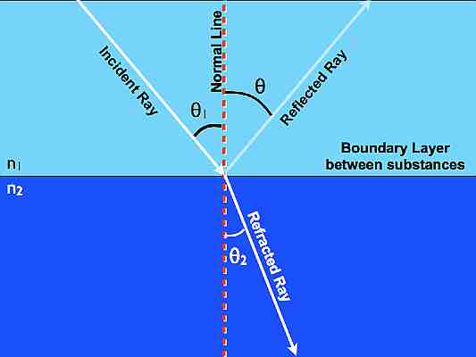 02_Light_AP_problem.014-001
