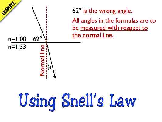 02_Light_AP_problem.015-003