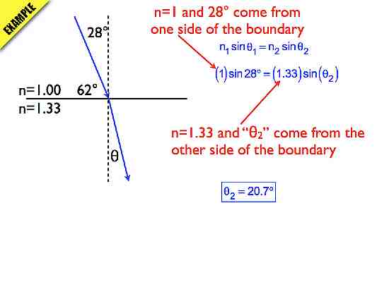 02_Light_AP_problem.017-003