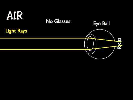 02_Light_AP_problem.020-002