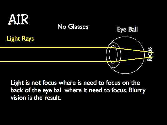 02_Light_AP_problem.020-003