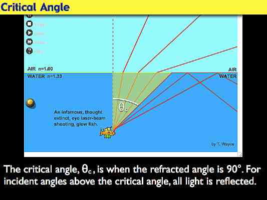 02_Light_AP_problem.028-001