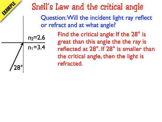 02_Light_AP_problem.030-001