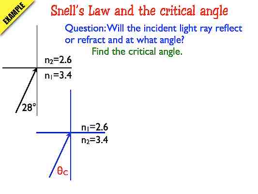 02_Light_AP_problem.031-003